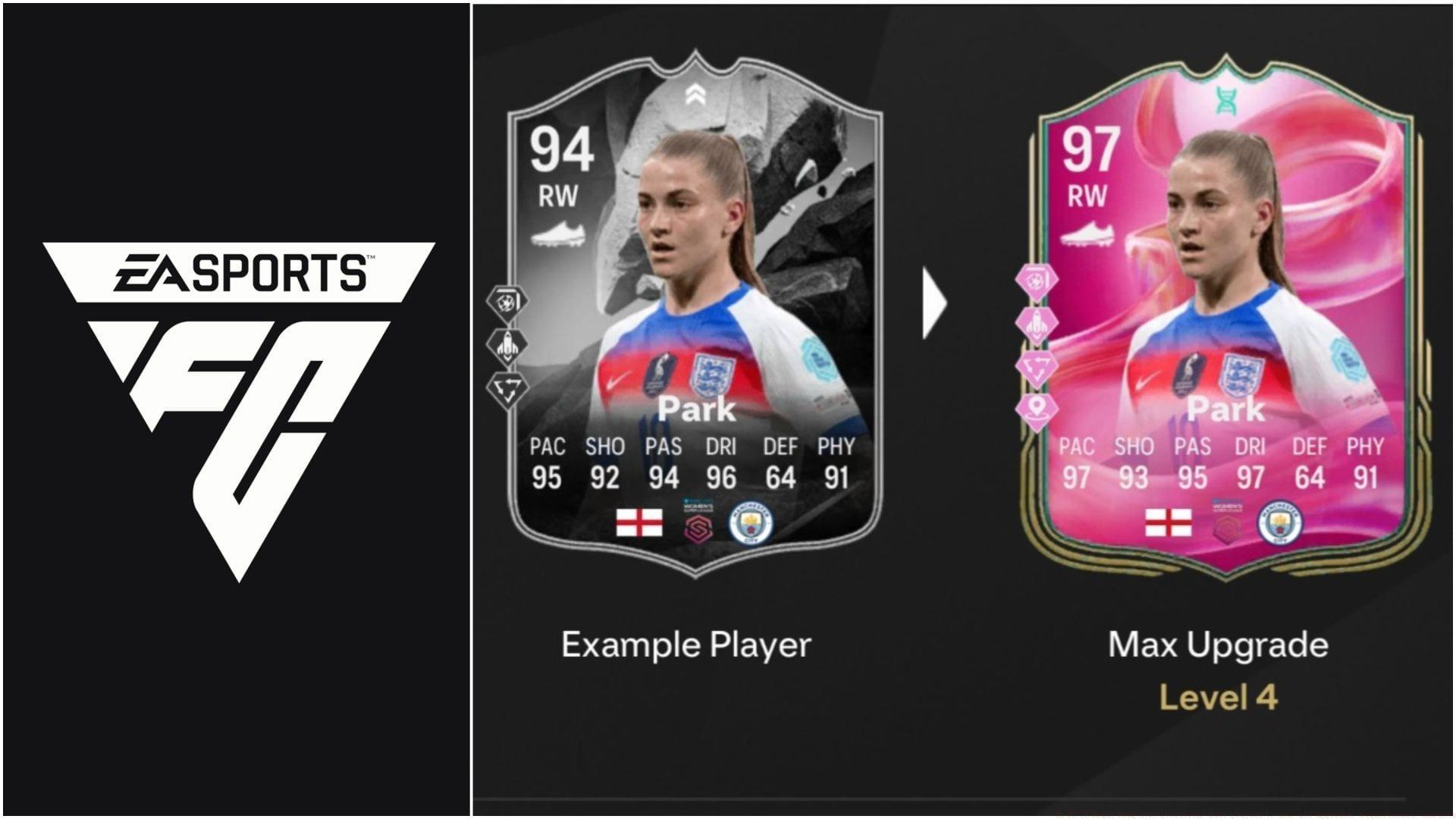 The latest EVO is now live (Images via EA Sports/Sportskeeda Gaming)