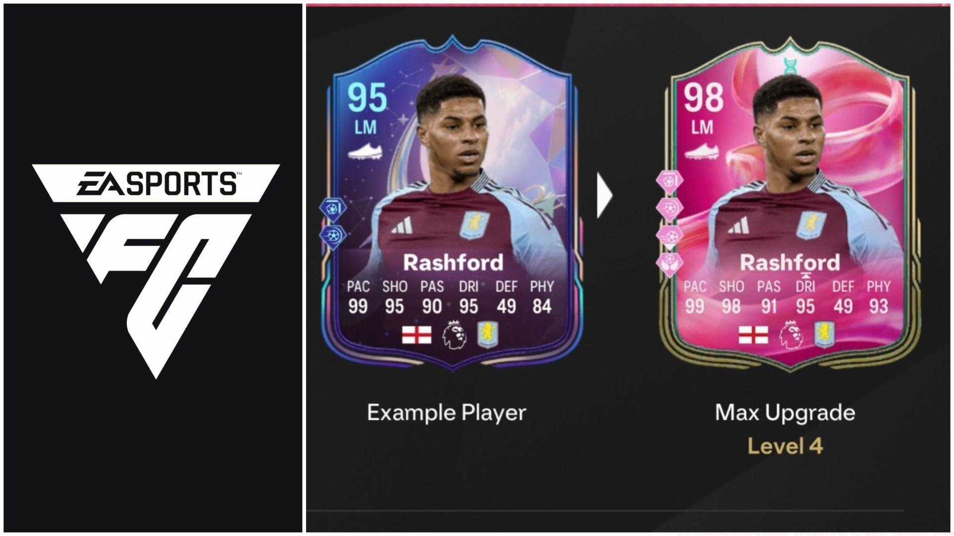 The latest EVO is now live (Images via EA Sports/Sportskeeda Gaming)