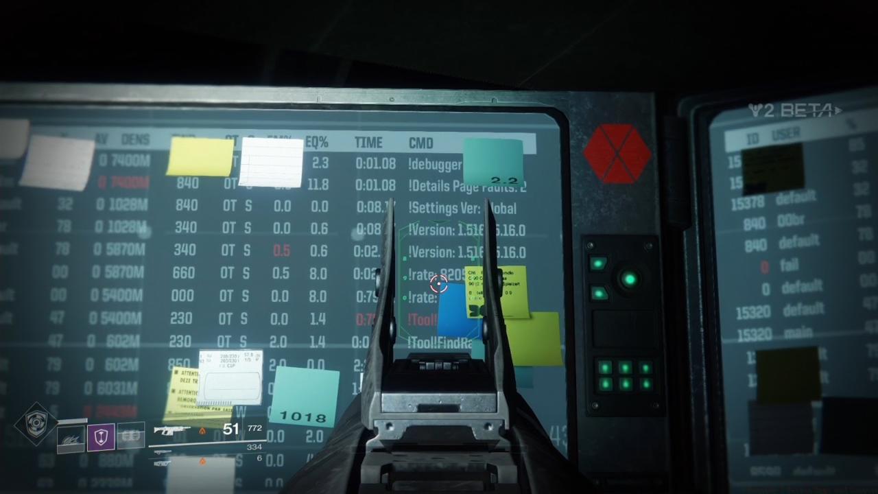 The Future Is Full Of Sticky Notes