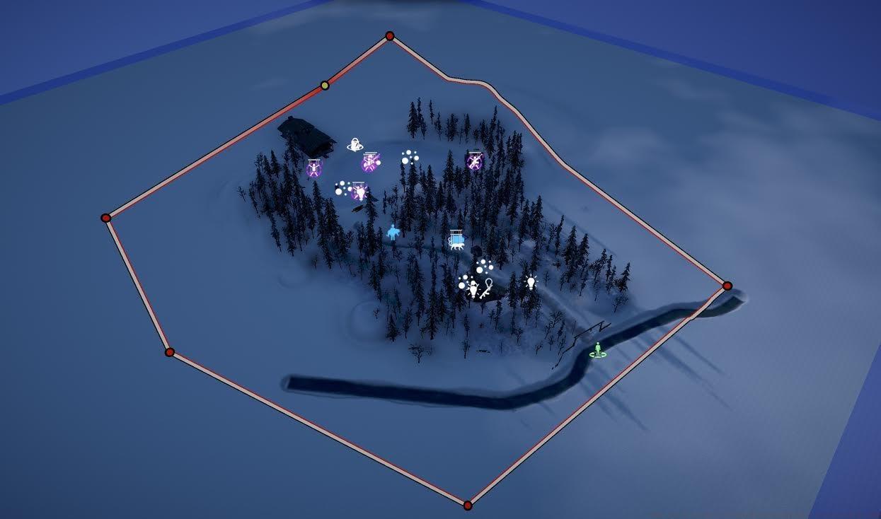 Don’t Forget Boundaries