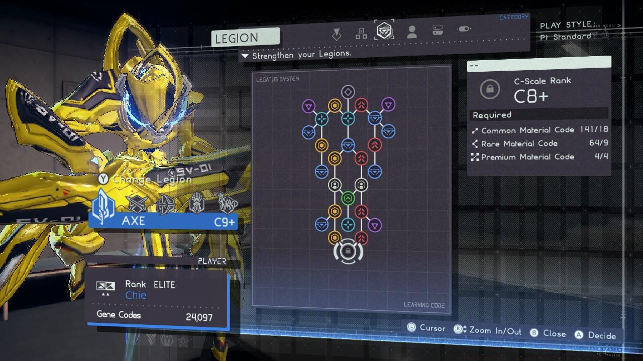 Premium Material Codes Are A Premium