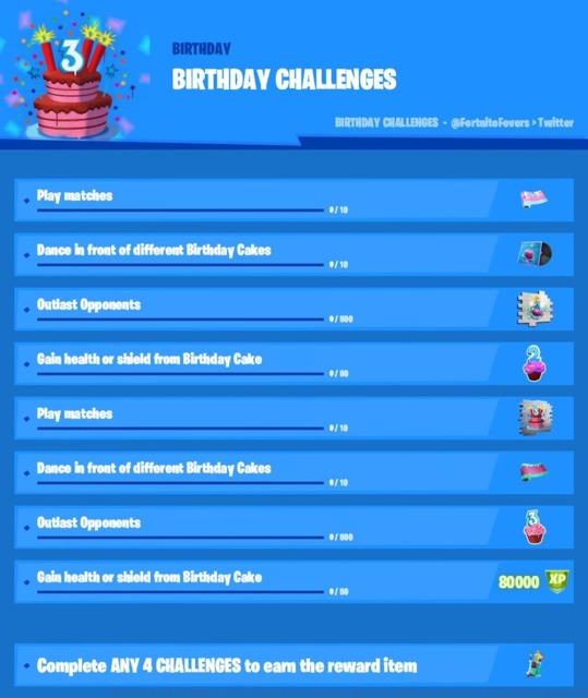 All Fortnite Birthday Challenges