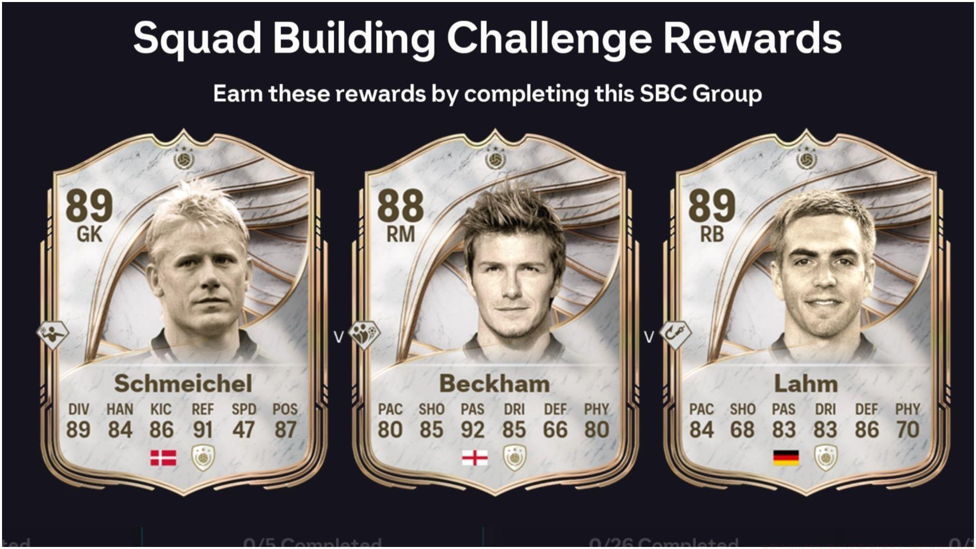 The latest player SBC is live (Image via EA Sports/Sportskeeda Gaming)