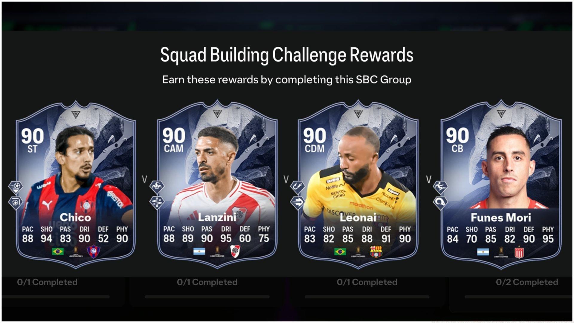 The latest player SBC is live (Image via EA Sports/Sportskeeda Gaming)