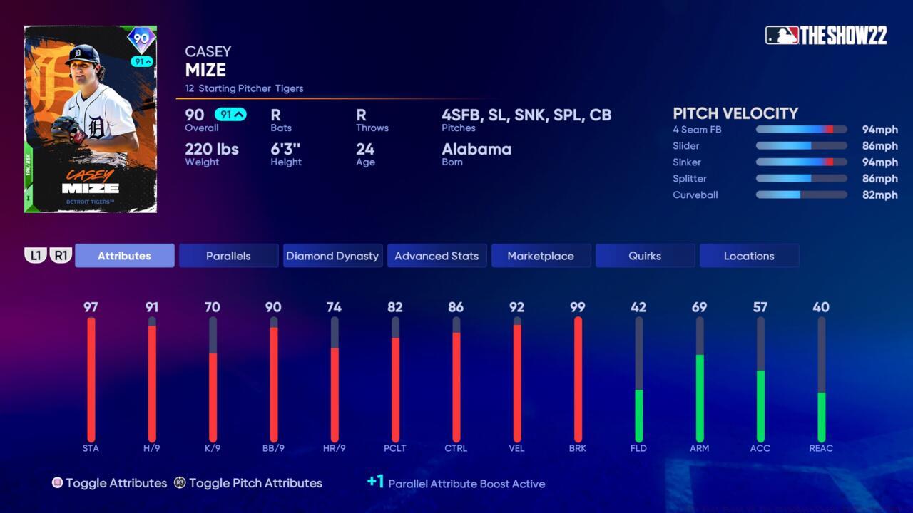 Photo Credit: Courtesy of Sony San Diego Studio.