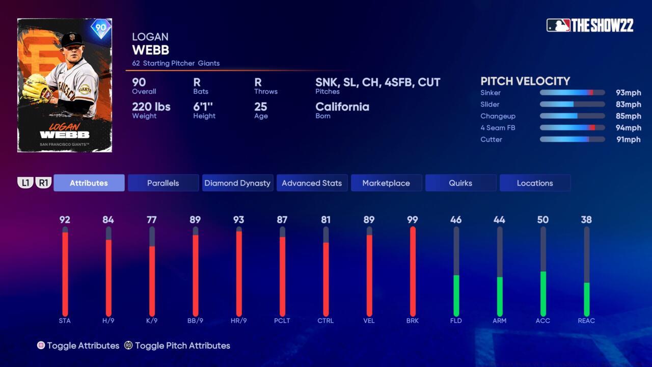 Photo Credit: Courtesy of Sony San Diego Studio.