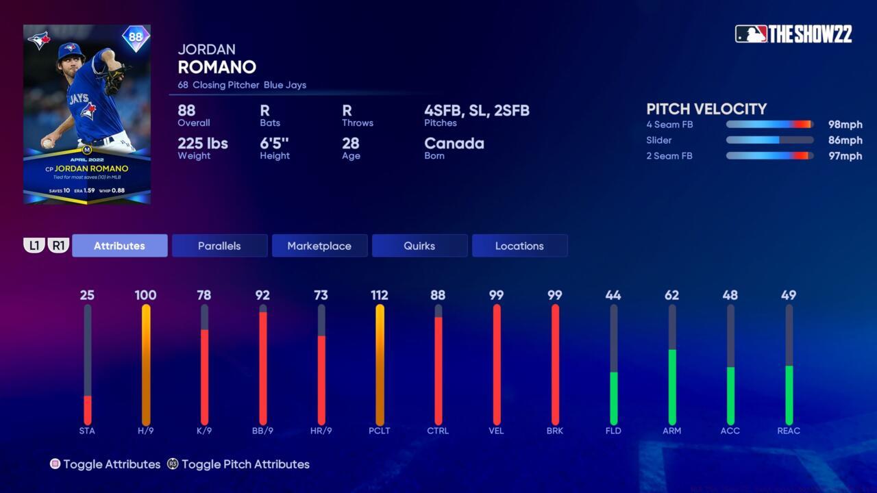 April 2022 Monthly Awards Jordan Romano