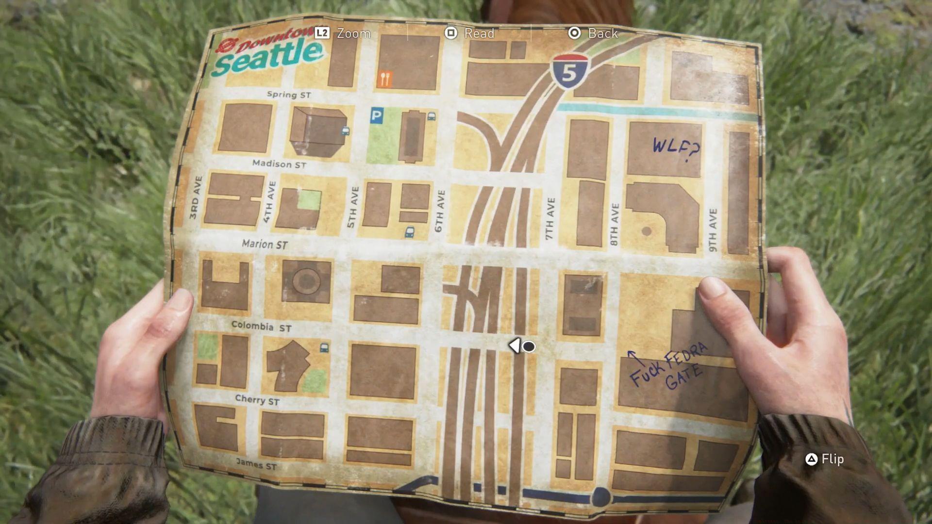 The Last of Us Part 2