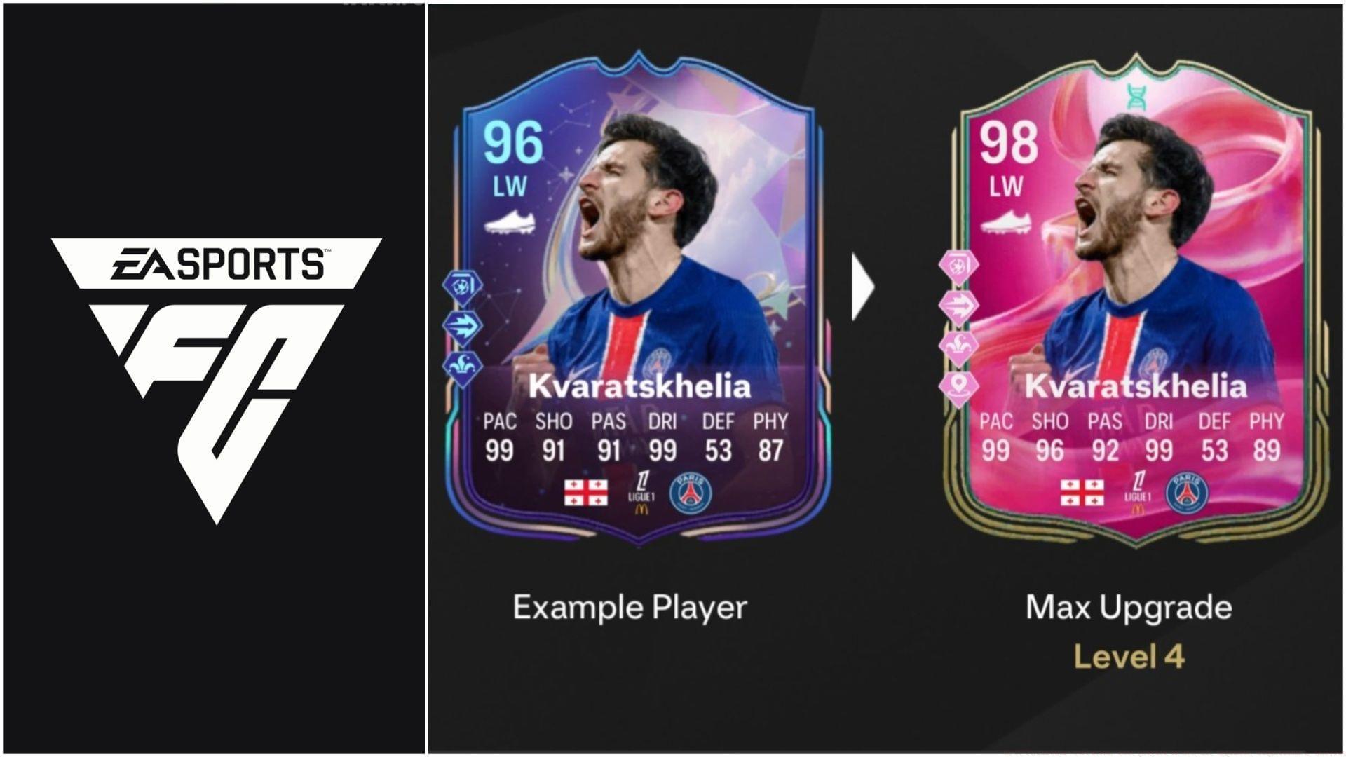 The latest EVO is now live (Images via EA Sports/Sportskeeda Gaming)