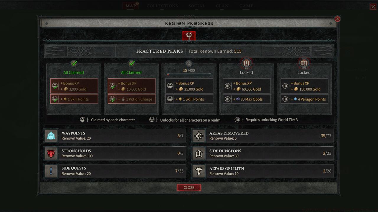 Your Renown level is quite important in Diablo 4.