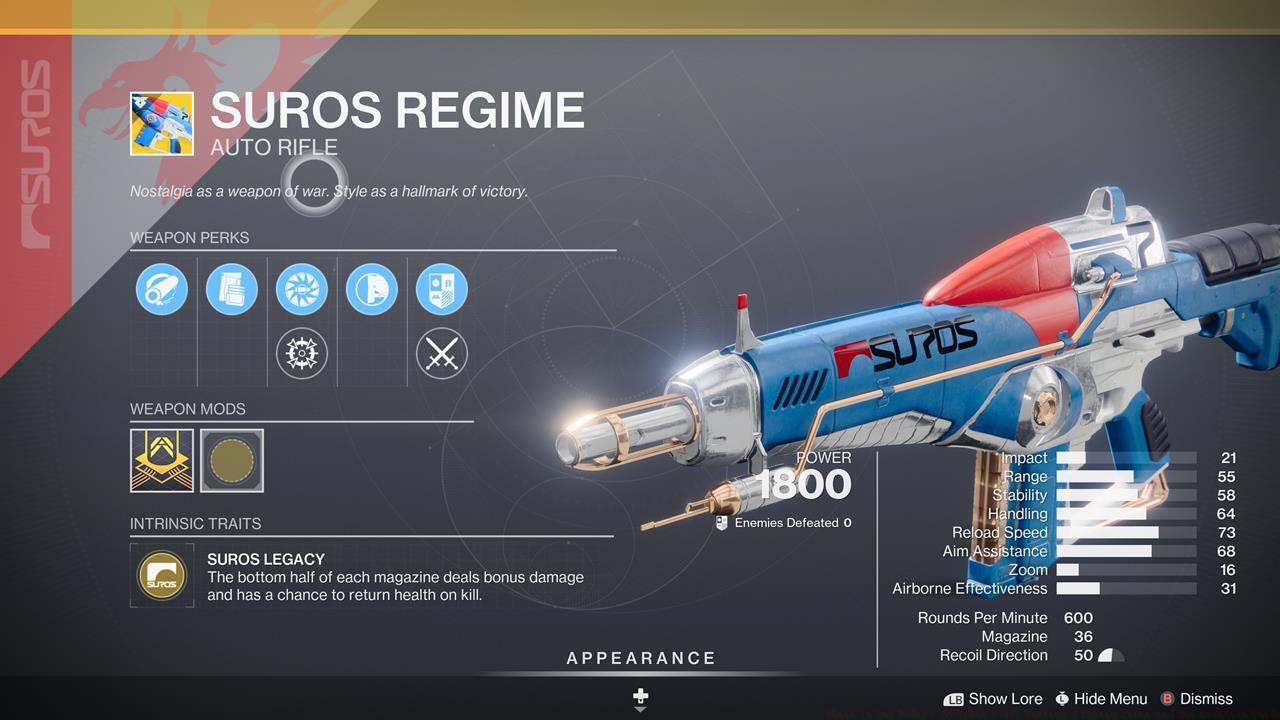 SUROS Regime