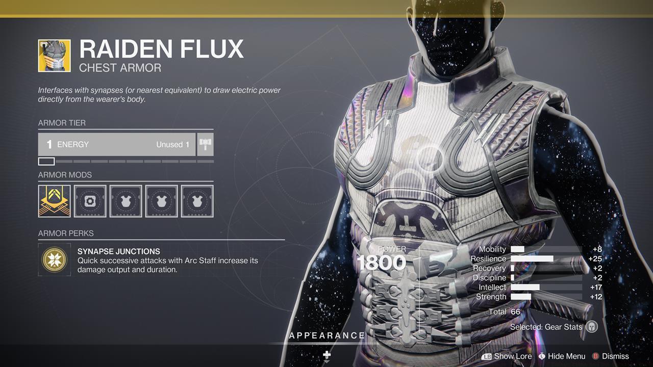Raiden Flux (Ornament applied)