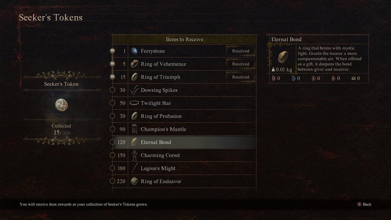 Other ways to improve relationship boosts