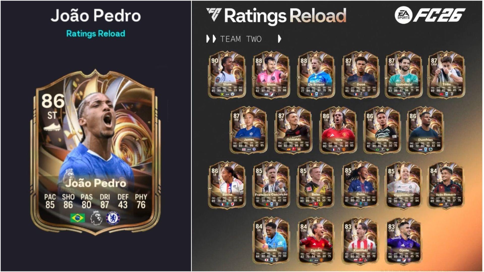 The latest player SBC is live (Images via EA Sports/Sportskeeda Gaming)