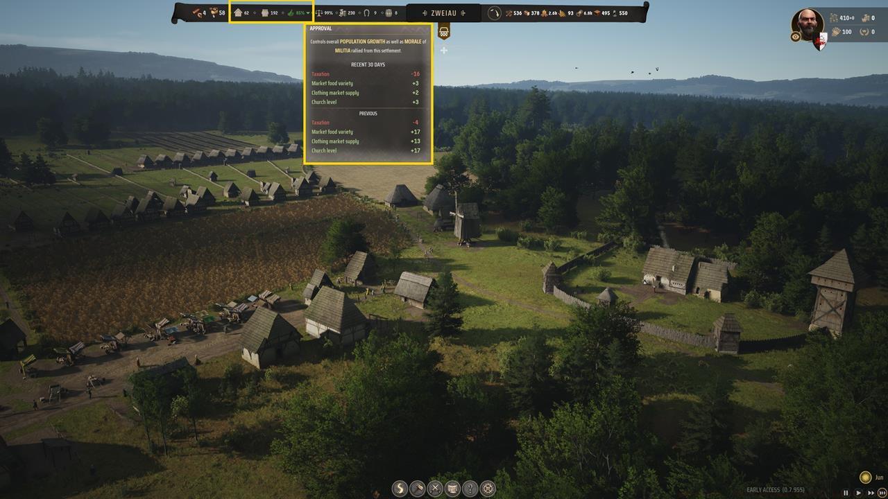 Pay attention to your character's approval, the village's population, and available housing.