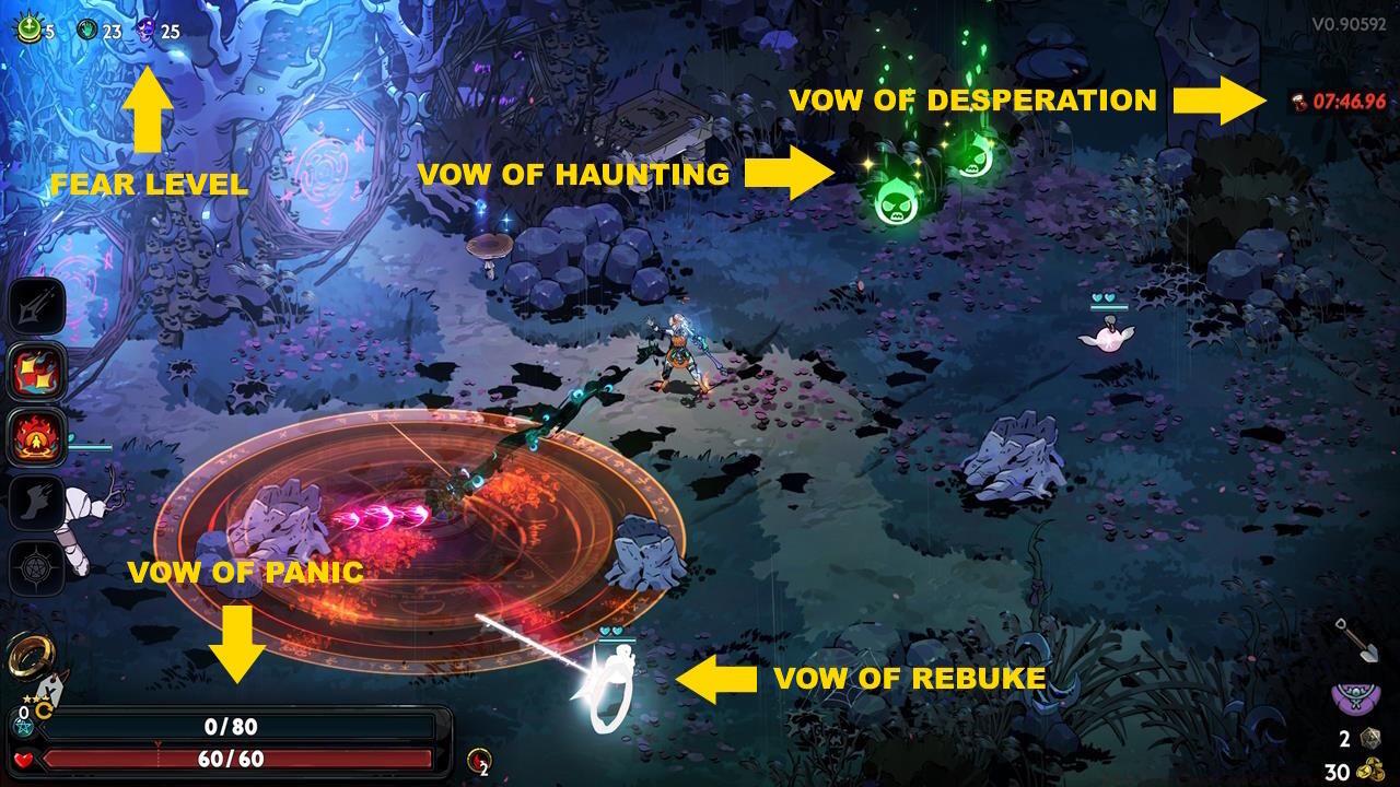 Testaments of Night modifiers - Which ones to pick and which ones to avoid