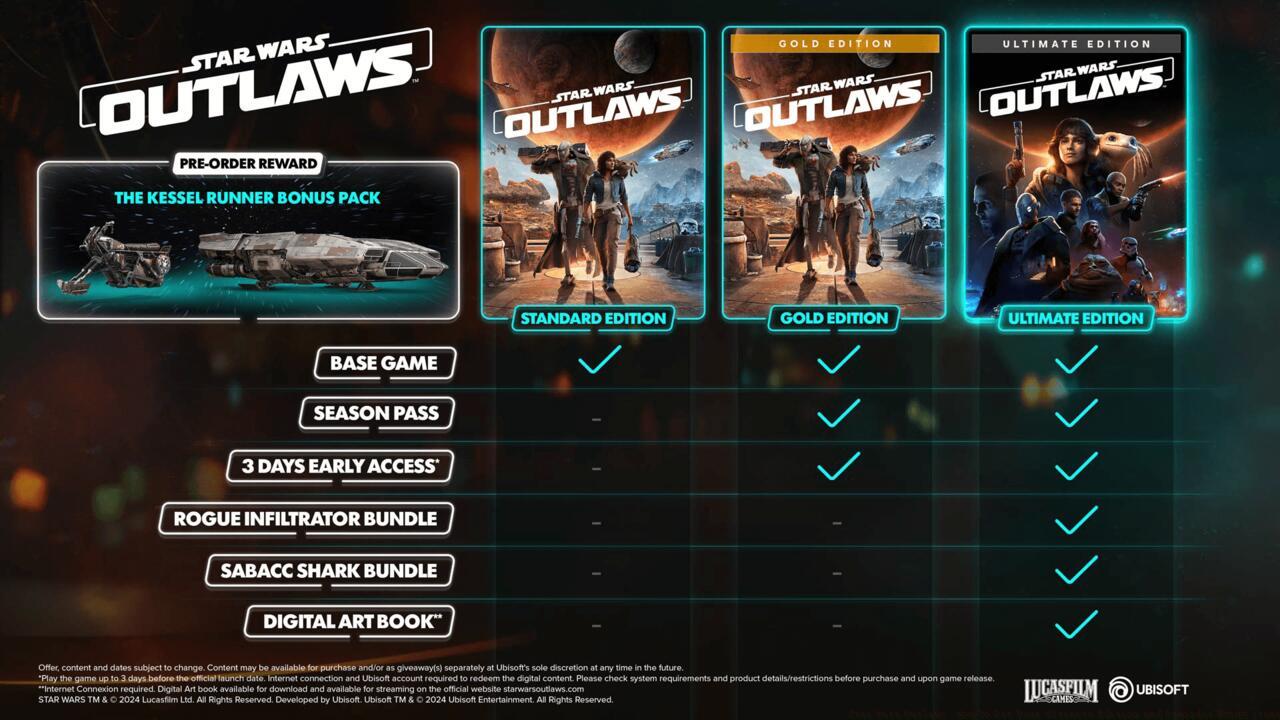 Star Wars Outlaws bonuses by edition