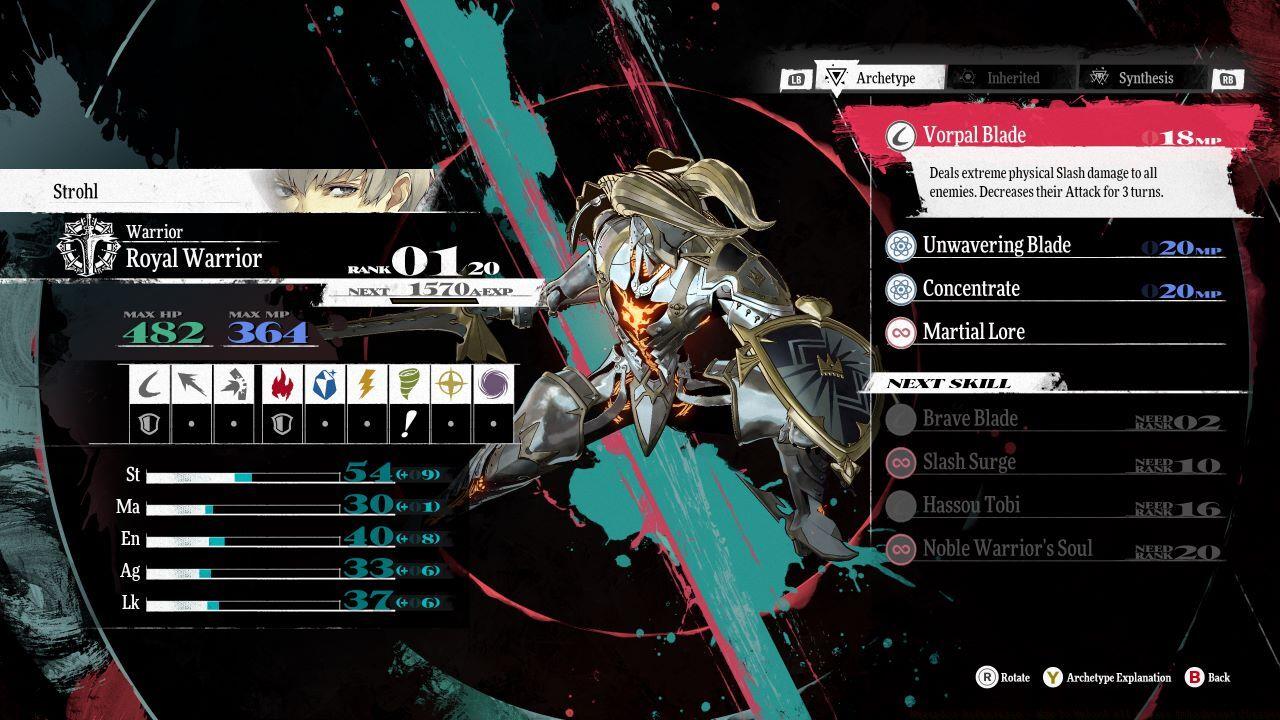 Strohl can become the Royal Warrior, once the requirements are met.