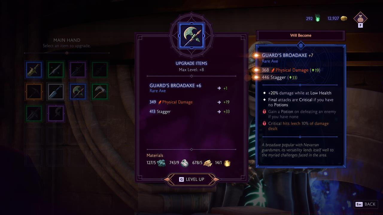 Upgrading item levels