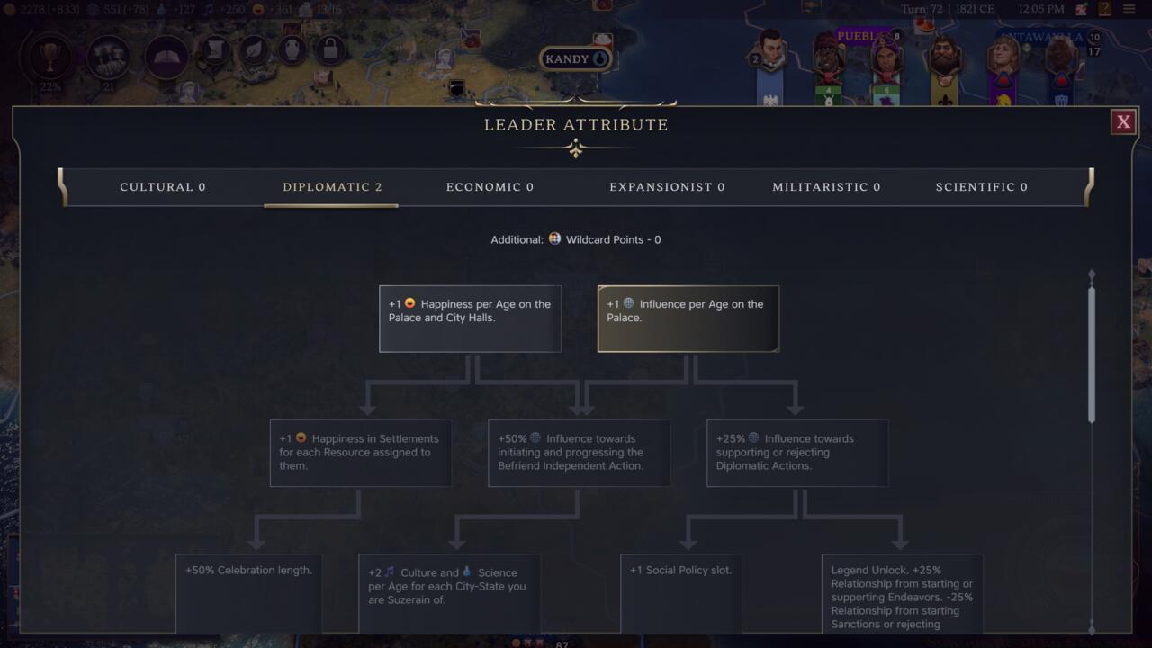 Unlock Diplomatic Attributes