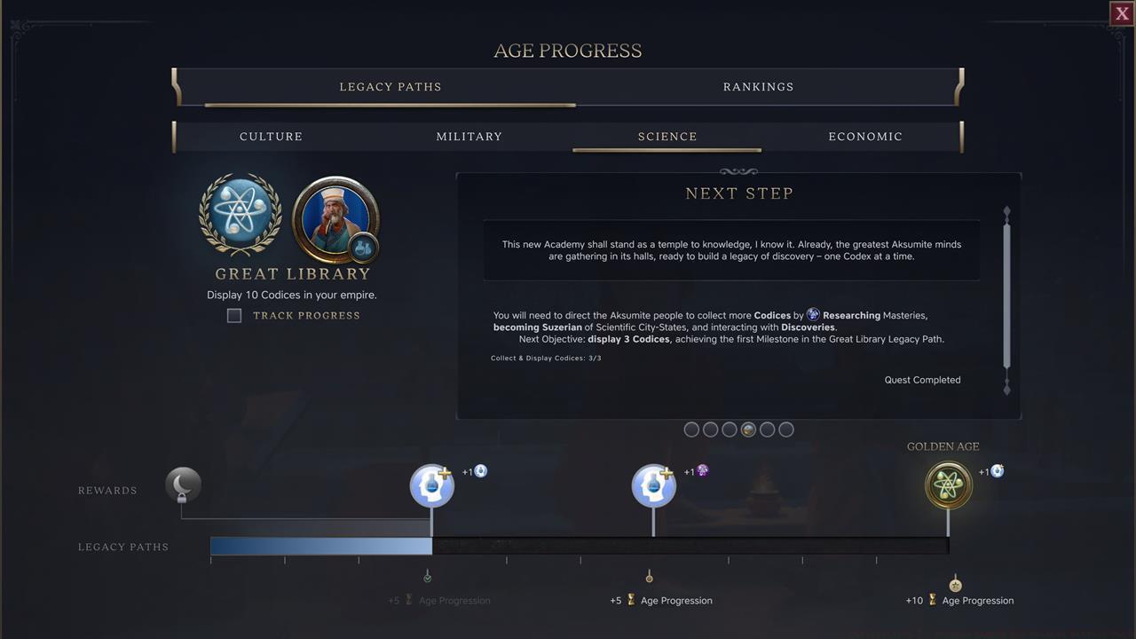 Science Legacy in the Antiquity Age: Great Library