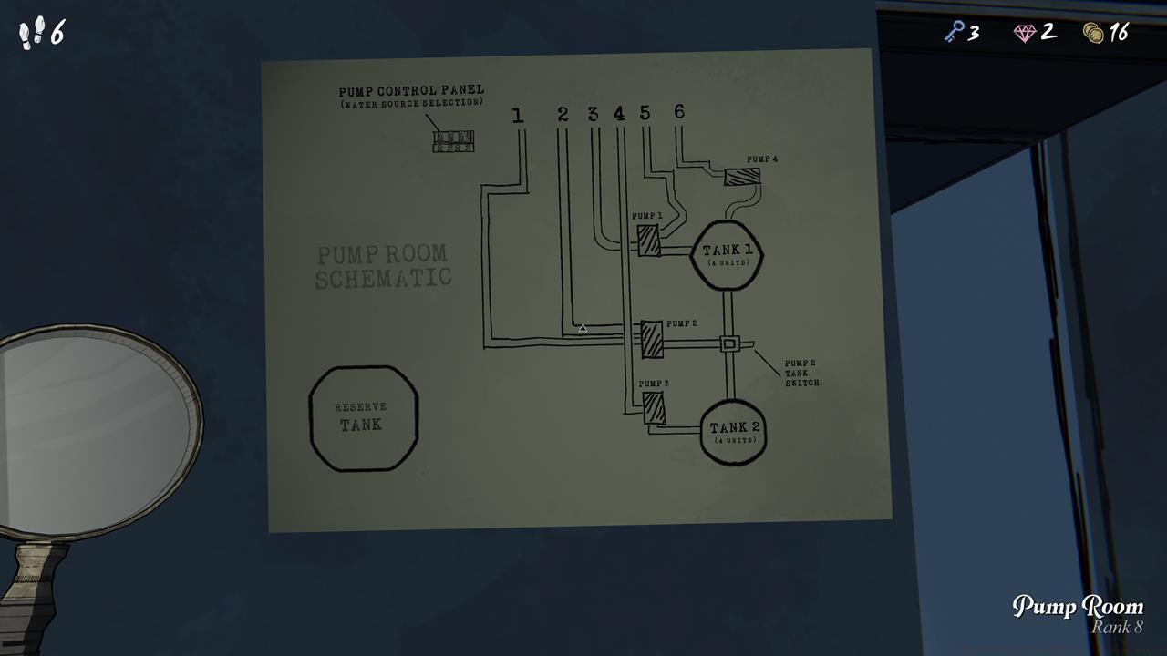 The diagram shows how the Pump Room's mechanisms work.