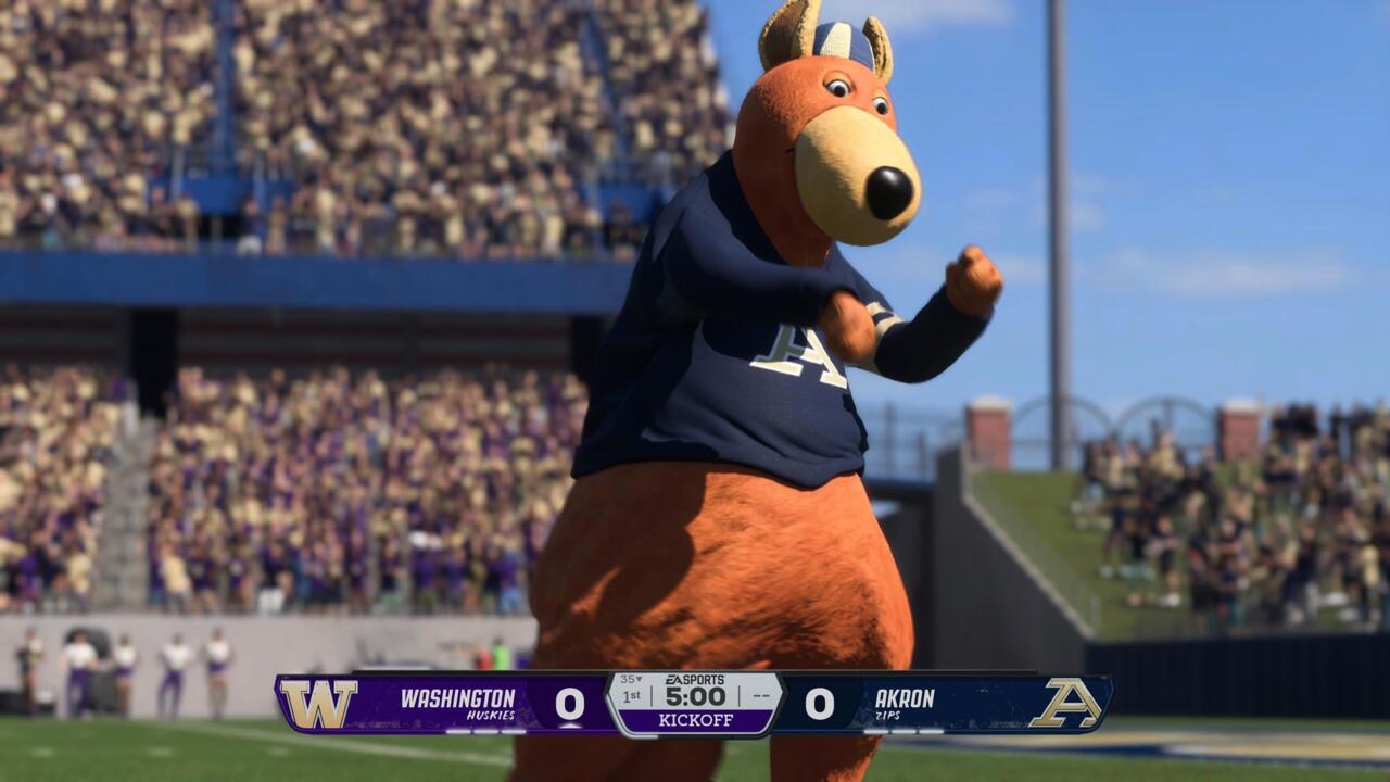 Akron - Zippy