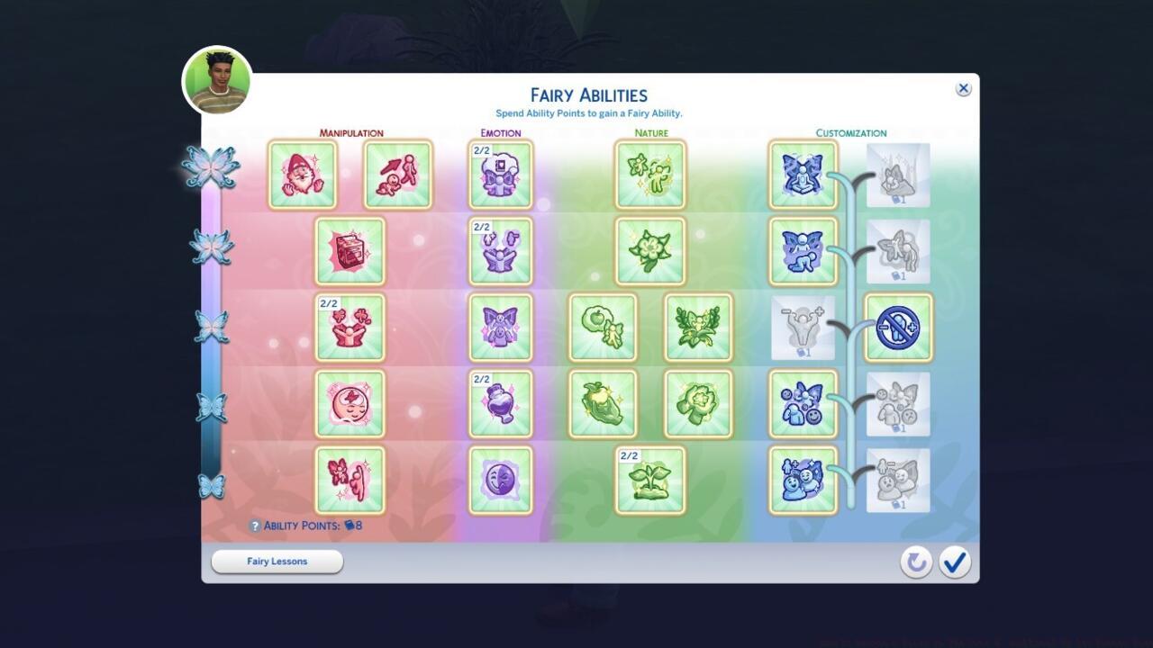 This is the Sims 4's fairy skill tree.