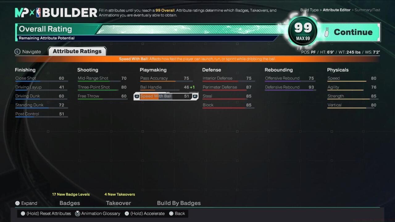 Best Power Forward Build