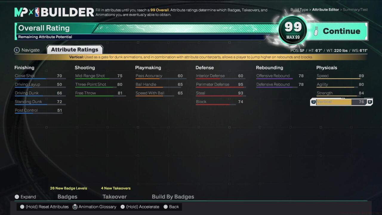 Best Small Forward Build