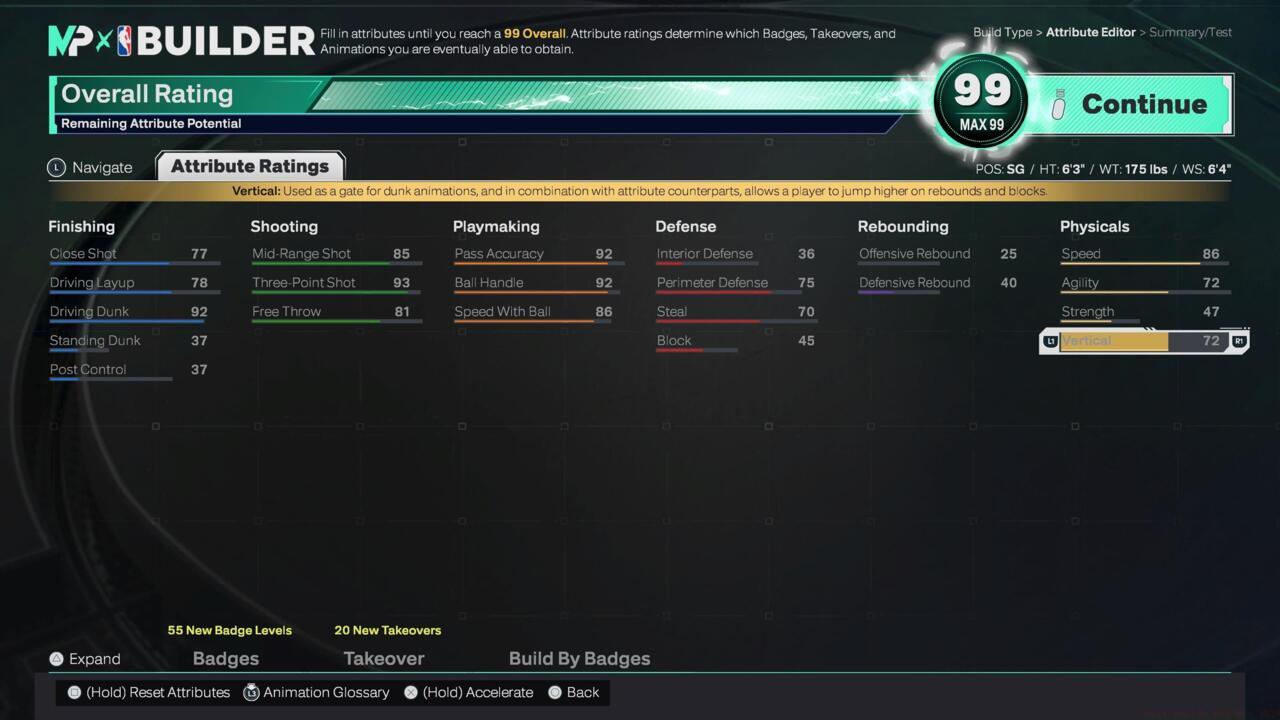 Best Point Guard Build