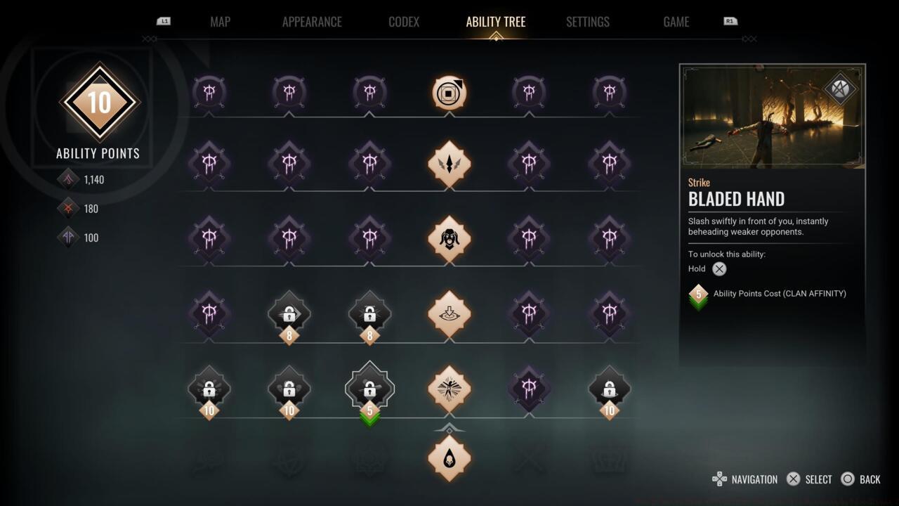 If you have high enough Clan Affinity, you will see green downward arrows and the ability description will note that the cost is lower due to Clan Affinity.