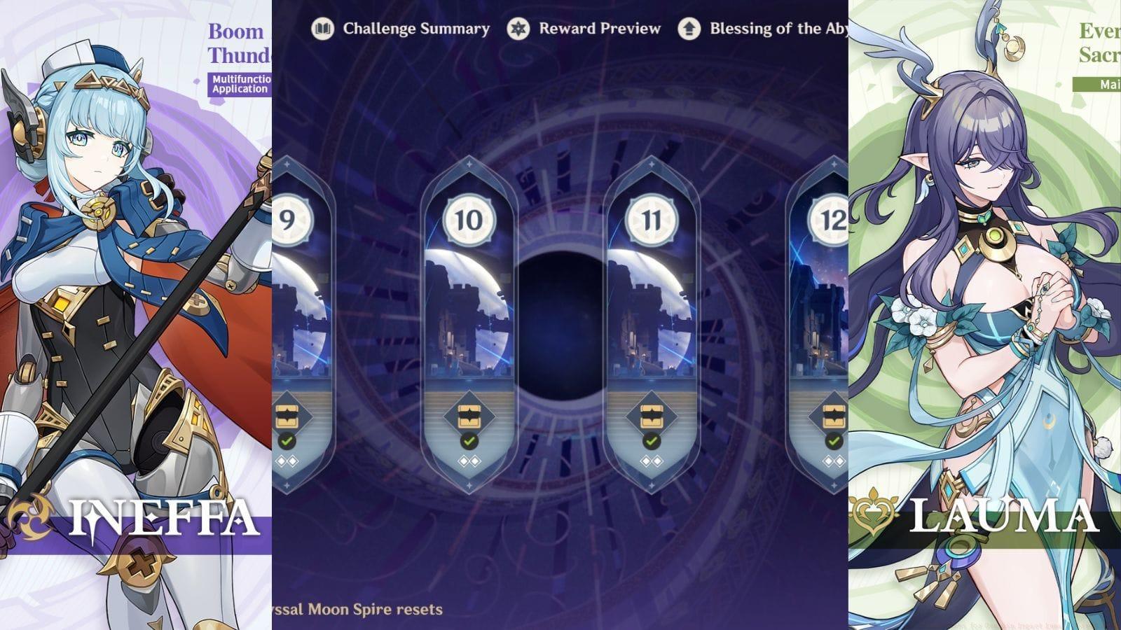 Best teams for Spiral Abyss