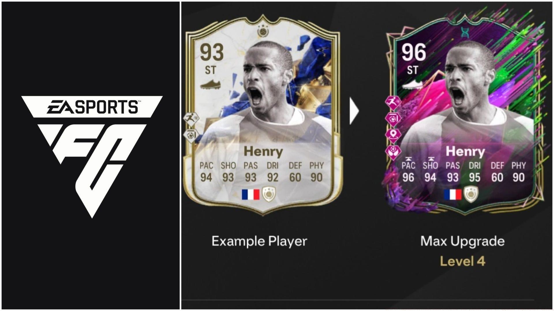 The latest EVO is now live (Images via EA Sports/Sportskeeda Gaming)