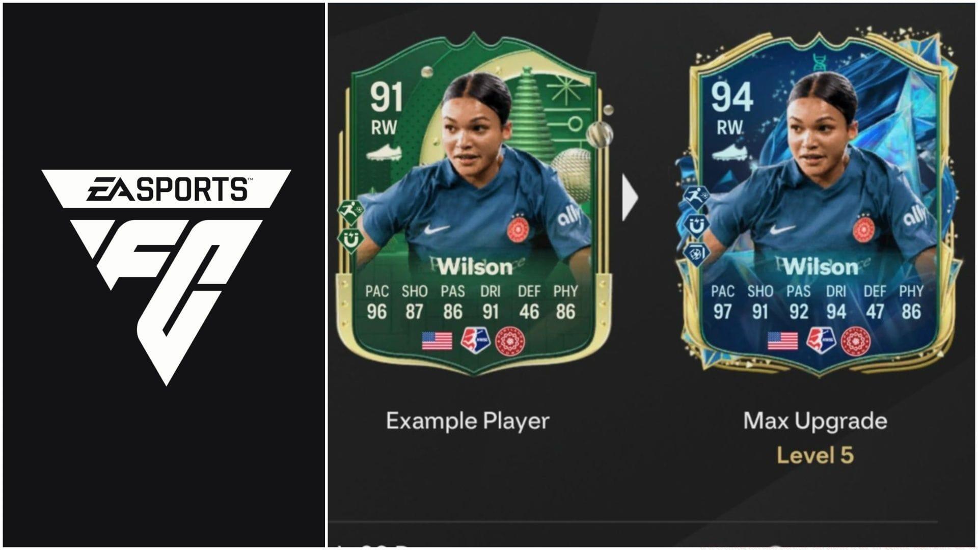 The latest EVO is now live (Images via EA Sports/Sportskeeda Gaming)