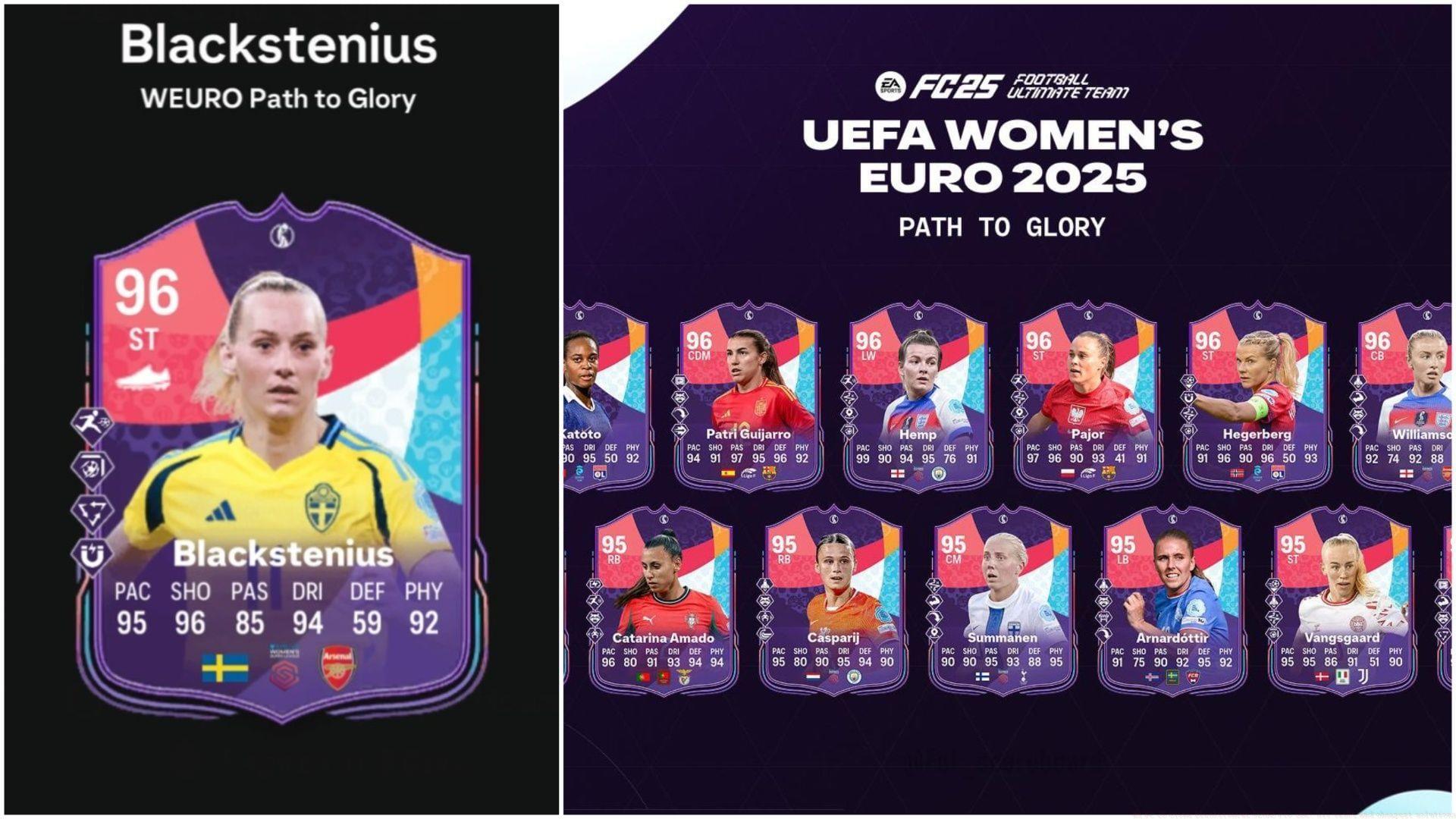 The latest player SBC is live (Images via EA Sports/Sportskeeda Gaming)