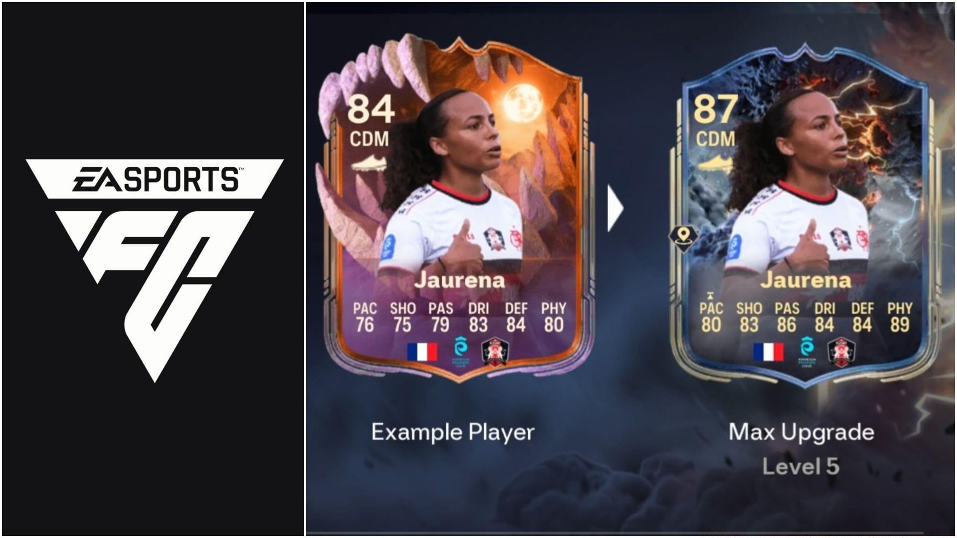 The latest EVO is now live (Images via EA Sports/Sportskeeda Gaming)