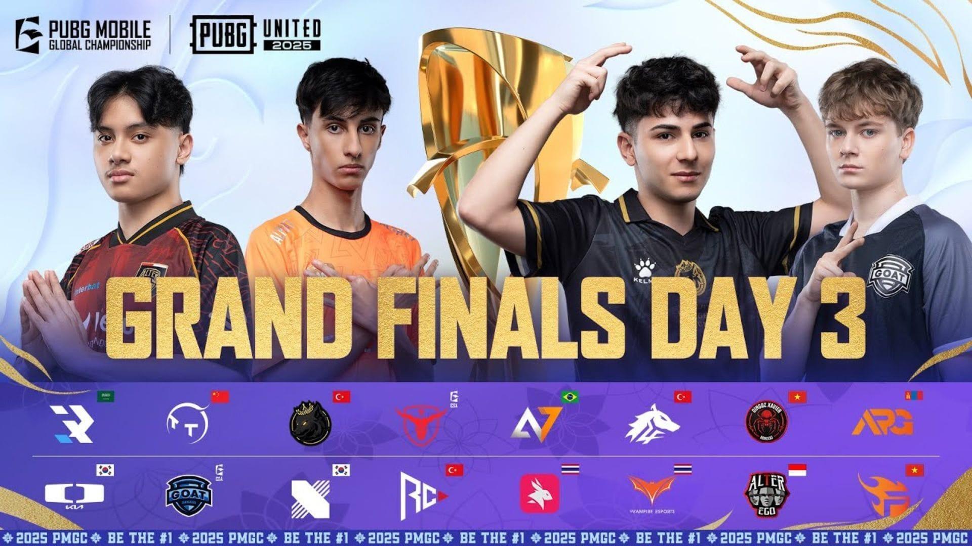 Day 3 of PMGC 2025 Finals occurs on December 14 (Image via YouTube/PUBG Mobile Esports)