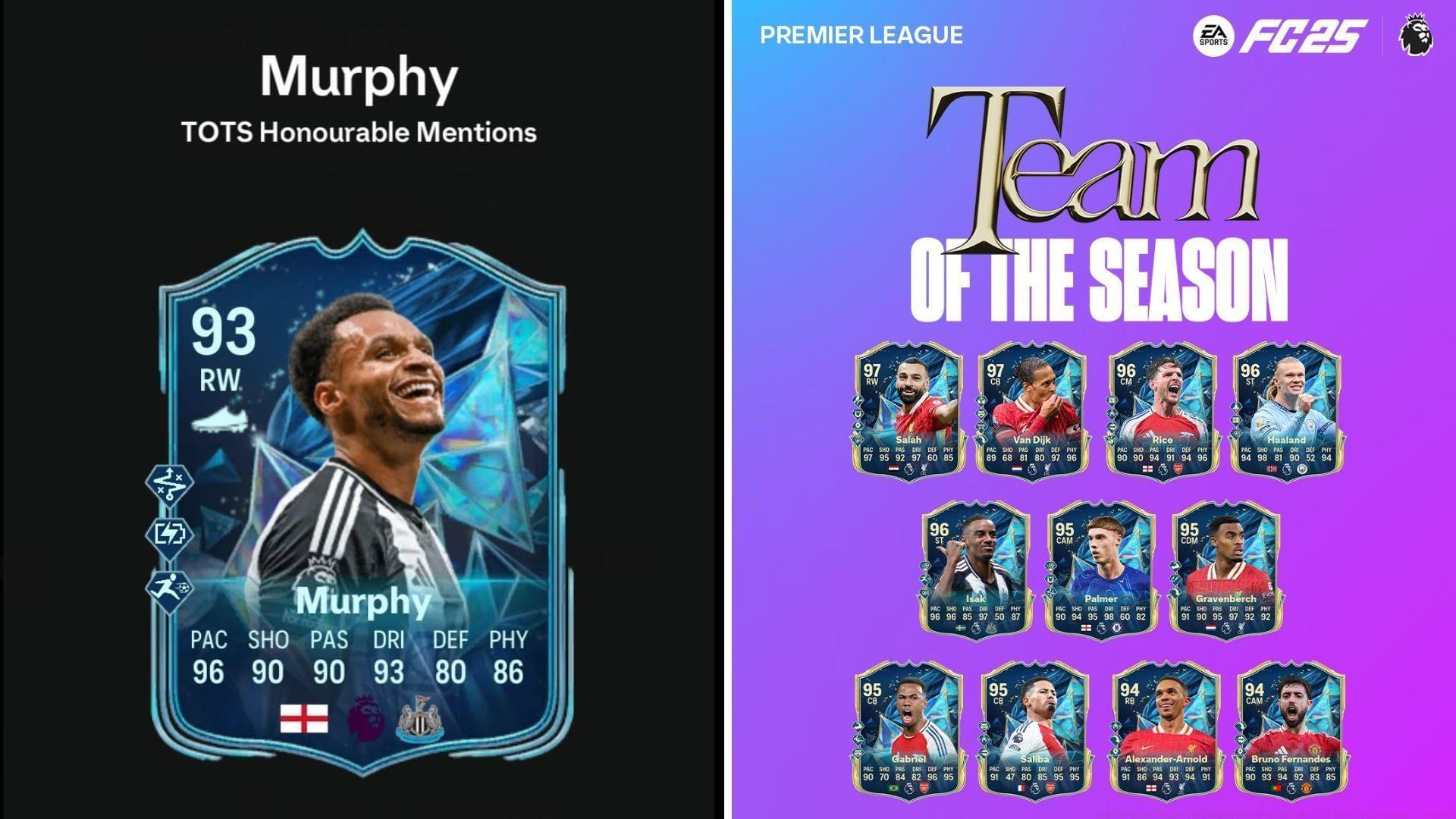 Jacob Murphy TOTS HM SBC is now live (Image via EA Sports || Sportskeeda Gaming)