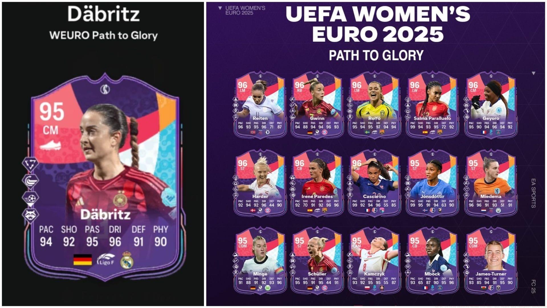 The latest player SBC is live (Images via EA Sports/Sportskeeda Gaming)