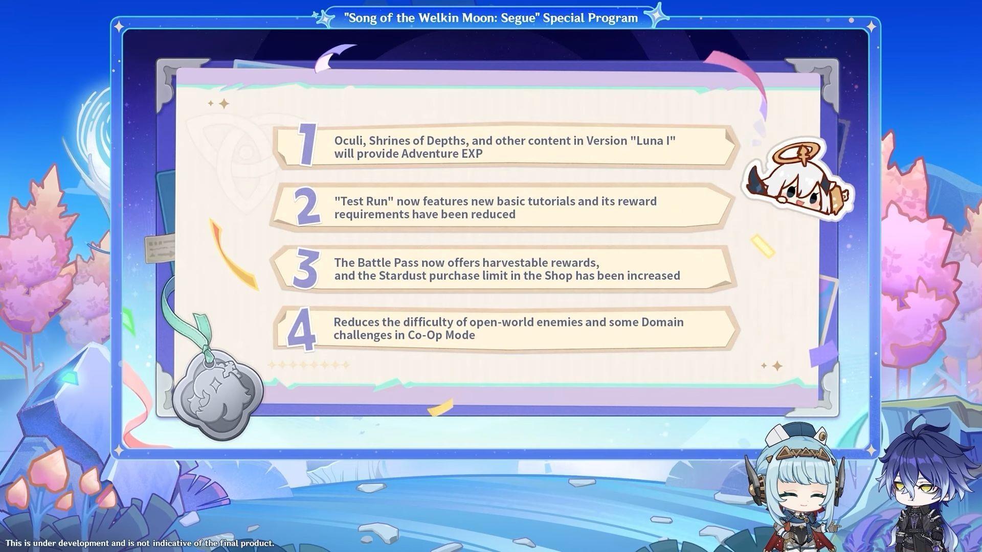 All QoL changes expected to come in the next version Luna I of Genshin Impact (Image via HoYoverse)