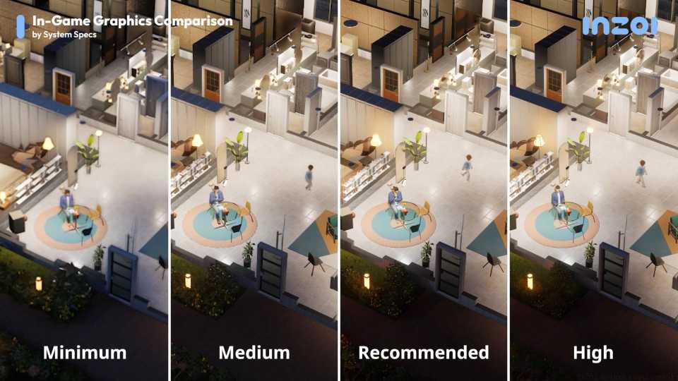 Bird's Eye view of your home in InZoi at four different quality tiers.