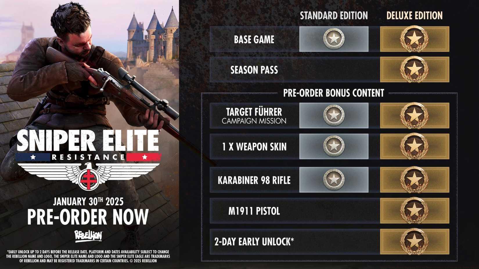 When does Sniper Elite: Resistance release in your time zone?