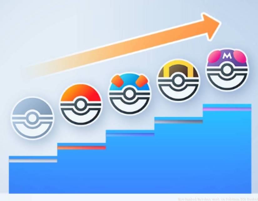 How Ranked Matches work in Pokémon TCG Pocket