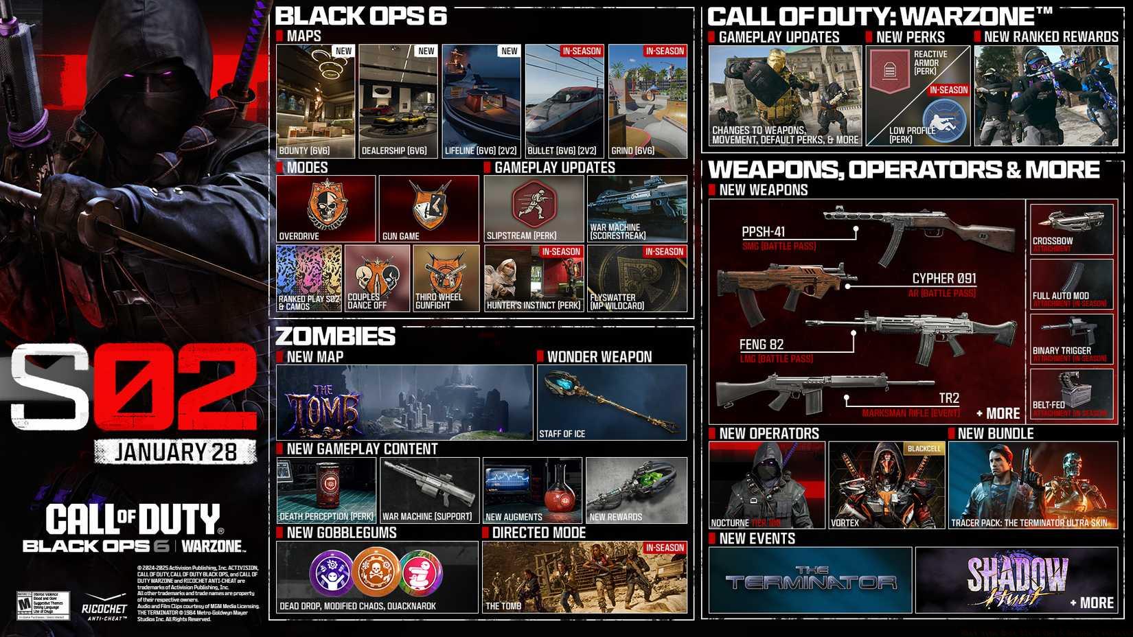 What time does Black Ops 6 Season 2 release?