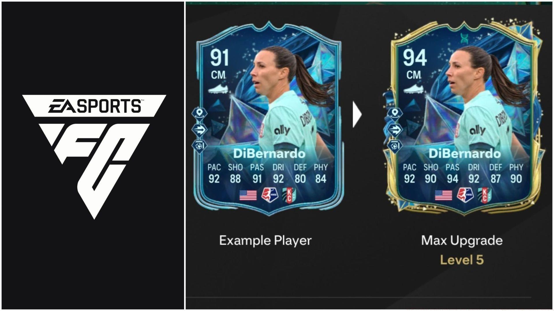 The latest EVO is now live (Images via EA Sports/Sportskeeda Gaming)