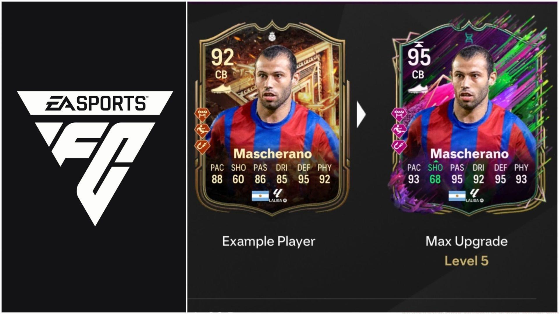 The latest EVO is now live (Images via EA Sports/Sportskeeda Gaming)