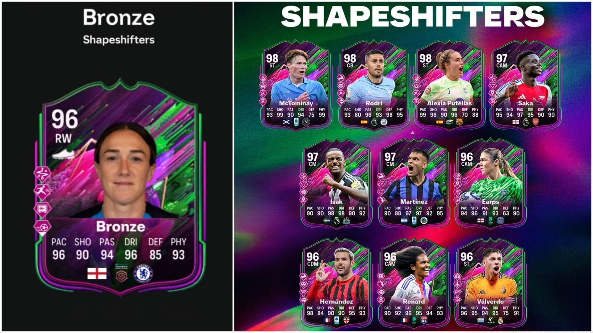 The latest player SBC is live (Images via EA Sports/Sportskeeda Gaming)
