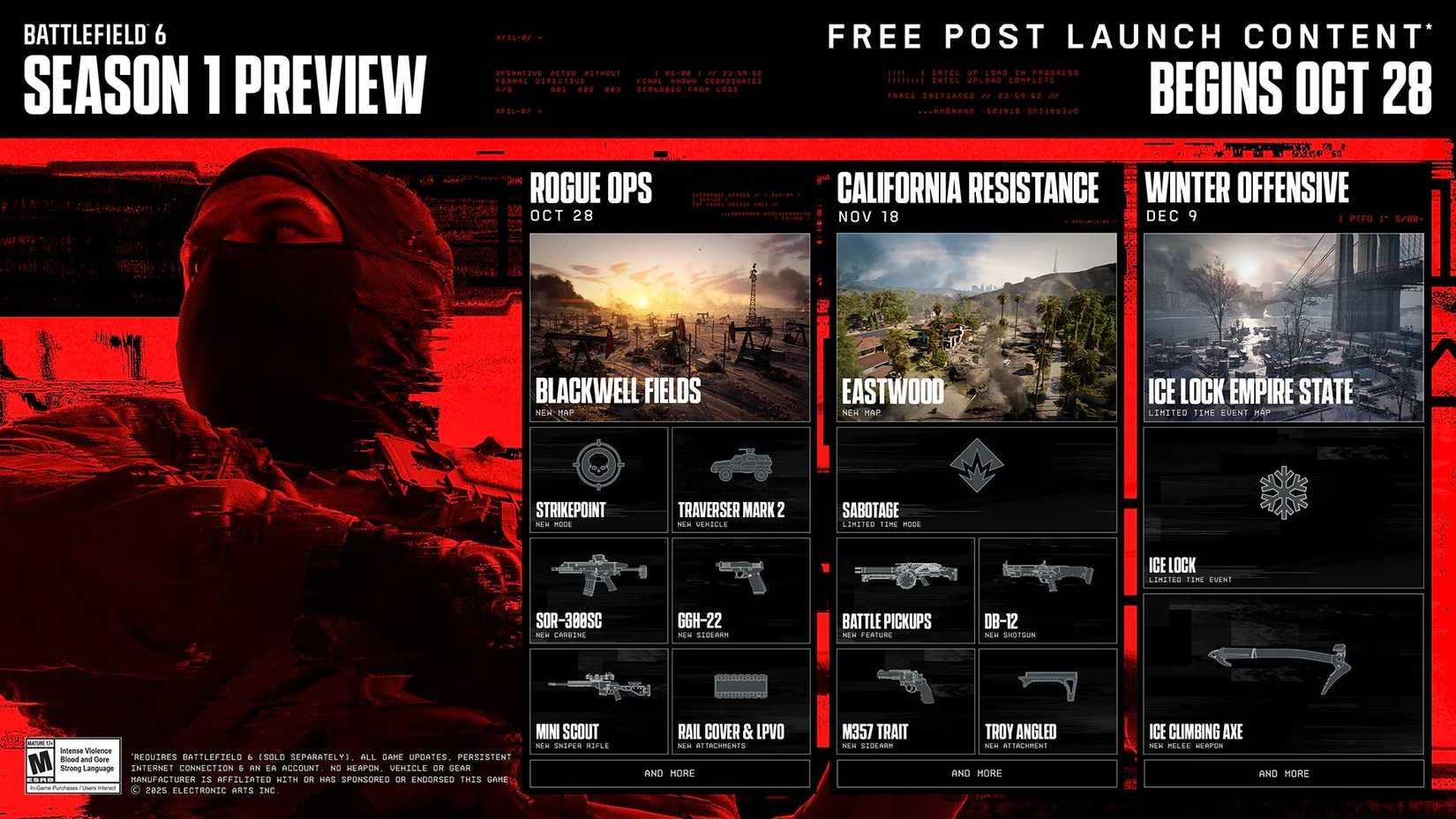 The season 1 preview image for Battlefield 6, listing what's coming beginning Oct. 28.