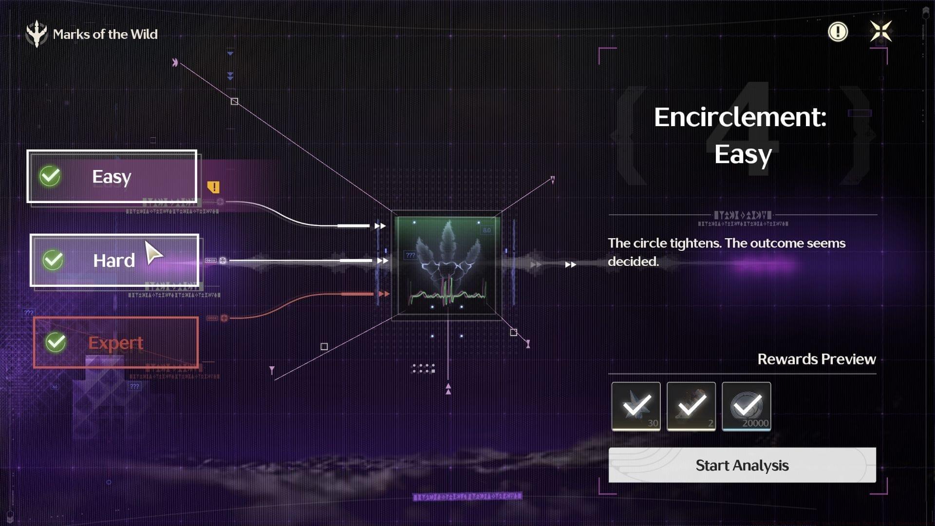 Marks of the Wild event Day 4, Encirclement, guide  (Image via Kuro Games)
